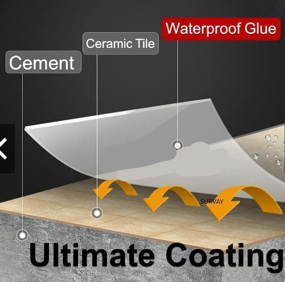 Ultimate Waterproof Crack Seal Glue™